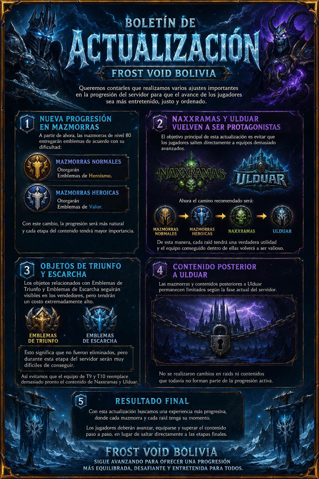 Actualizacion General